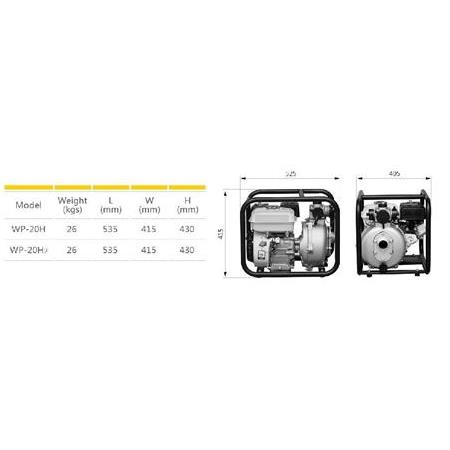 Gardenpro WP-20H2 Yüksek Basınçlı Benzinli Su Motoru 75 mt YENİ