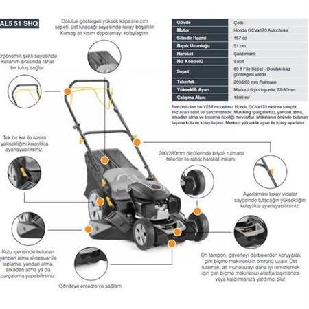 Alpina AL5 51 SHQ Honda GCVX170 Çim Biçme Makinası