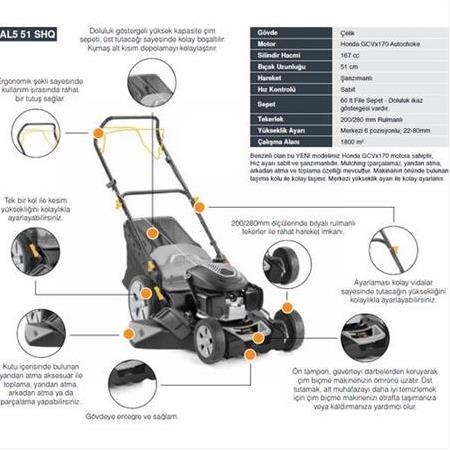 Alpina AL5 51 SHQ Benzinli Şanzımanlı Çim Biçme Makinesi